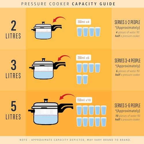 Prestige Popular Aluminium Pressure Cooker - 5 Liter